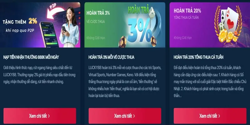 Hoàn trả hàng ngày Nổ Hũ